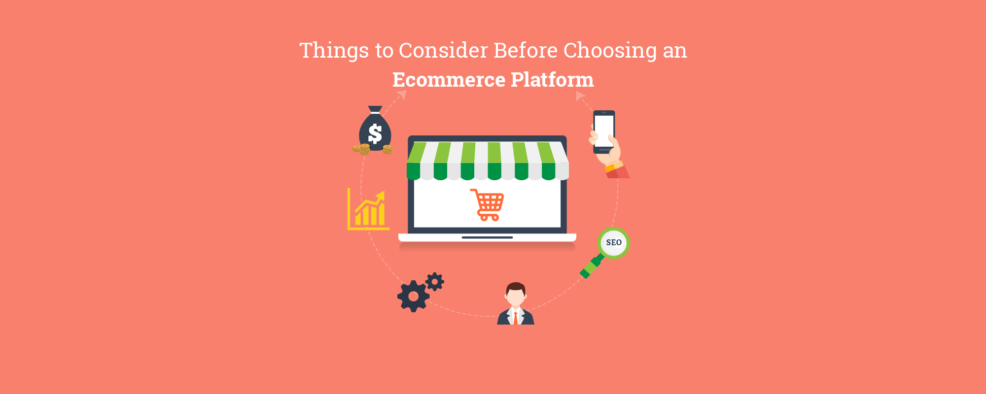 E Commerce Websites Things And Consider Before