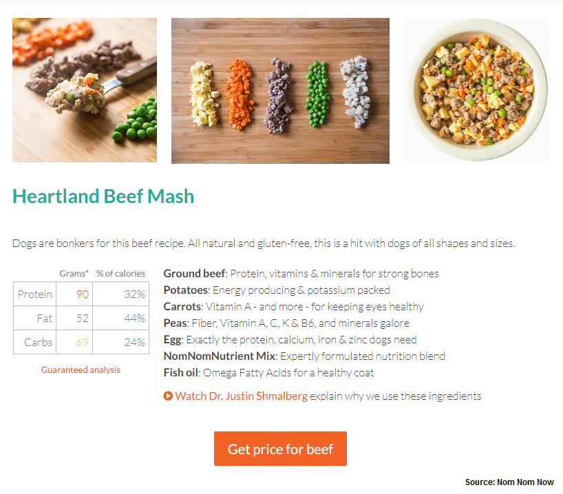 Business Model: Online Meal Delivery Subscription for Pets